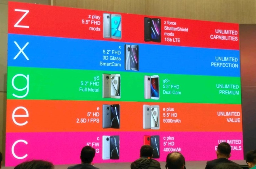 motorola-moto-2017-all-line.jpg