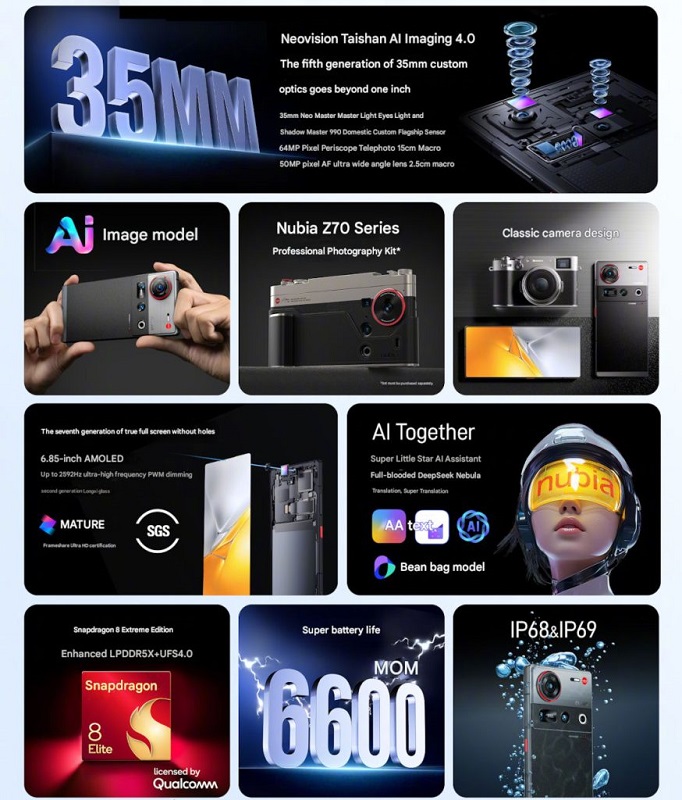 Характеристики nubia Z70S Ultra Photographer Edition