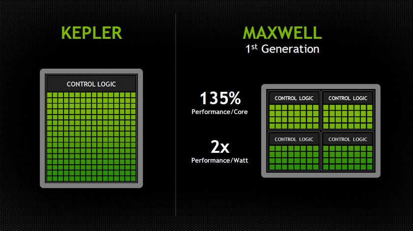 Легенды Силиконовой долины: история NVIDIA-17