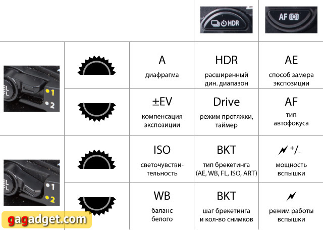 Обзор Olympus OM-D E-M1: убийца зеркалок?-18