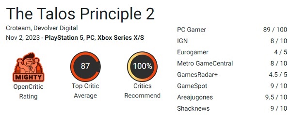 Un superbe jeu de puzzle au sens profond : les critiques sont dithyrambiques à l'égard de The Talos Principle 2 et lui attribuent d'excellentes notes.-2