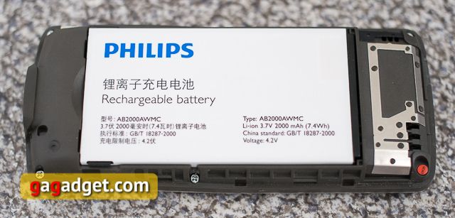 Обзор Philips Xenium X130-8 Обзор Philips Xenium X130-8