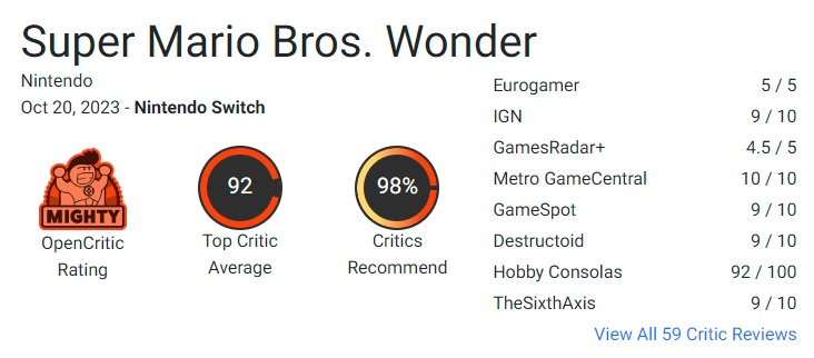 The release trailer for Super Mario Bros. Wonder, one of the highest rated games of 2023, has been unveiled-2
