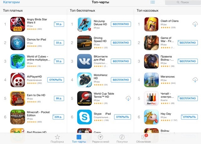 аппстора додатки App Store програми