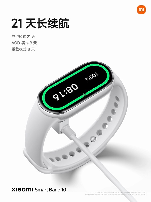Boîtier en céramique Mi Band 10