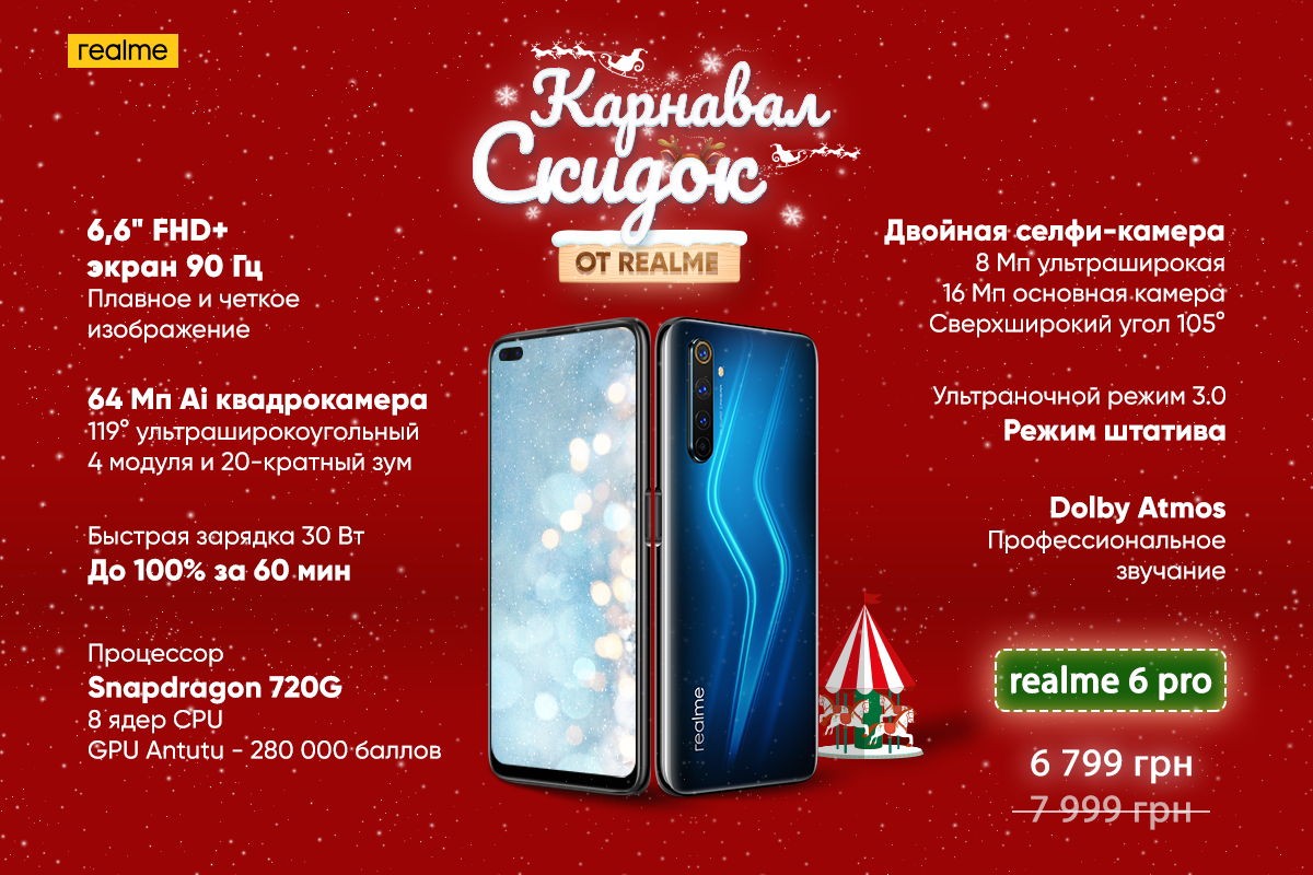Лучший смартфон 2021: выбираем подарок на Новый год-6 Лучший смартфон 2021: выбираем подарок на Новый год-6