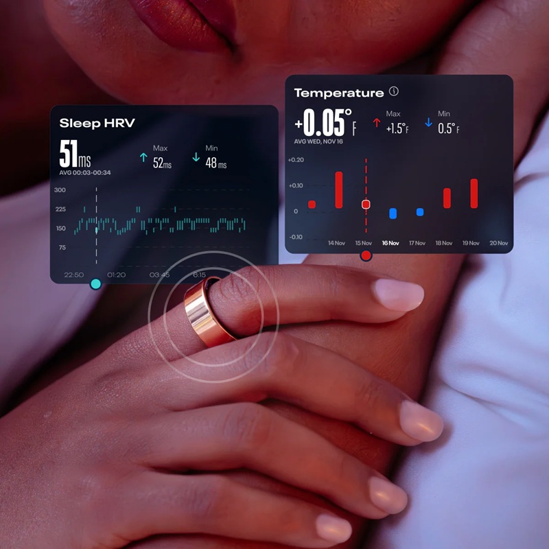 Lifestyle image for sleep, HRV, and temperature