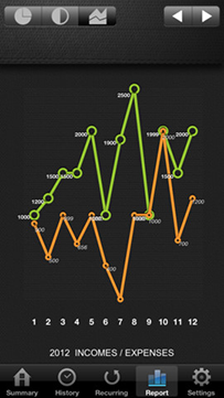 Приложения для iOS: скидки в App Store 2 июля 2013 года-12 Приложения для iOS: скидки в App Store 2 июля 2013 года-12