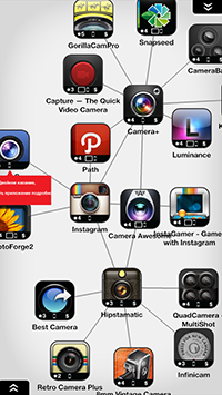 Приложения для iOS: скидки в App Store 12 июня 2013 года-8 Приложения для iOS: скидки в App Store 12 июня 2013 года-8