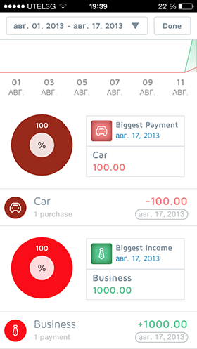 Скидки в App Store: IQ Mission, Cost, Alarm Clock, Bowling 3D.-8 Скидки в App Store: IQ Mission, Cost, Alarm Clock, Bowling 3D.-8
