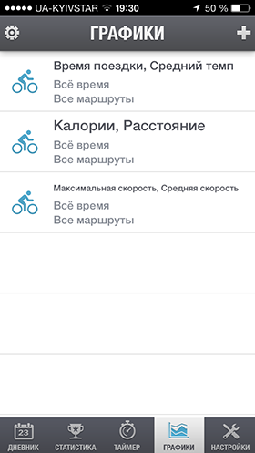 Скидки в App Store: Тест Люшера, Flick Music, VeloPal, Zombie Highway.-11
