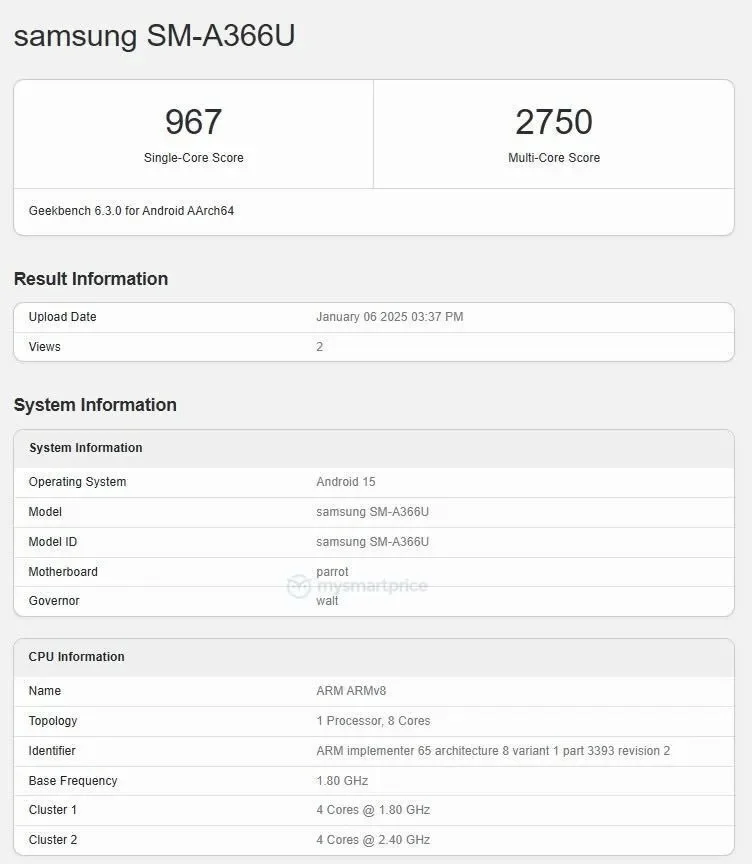 Результат Geekbench для Galaxy A36