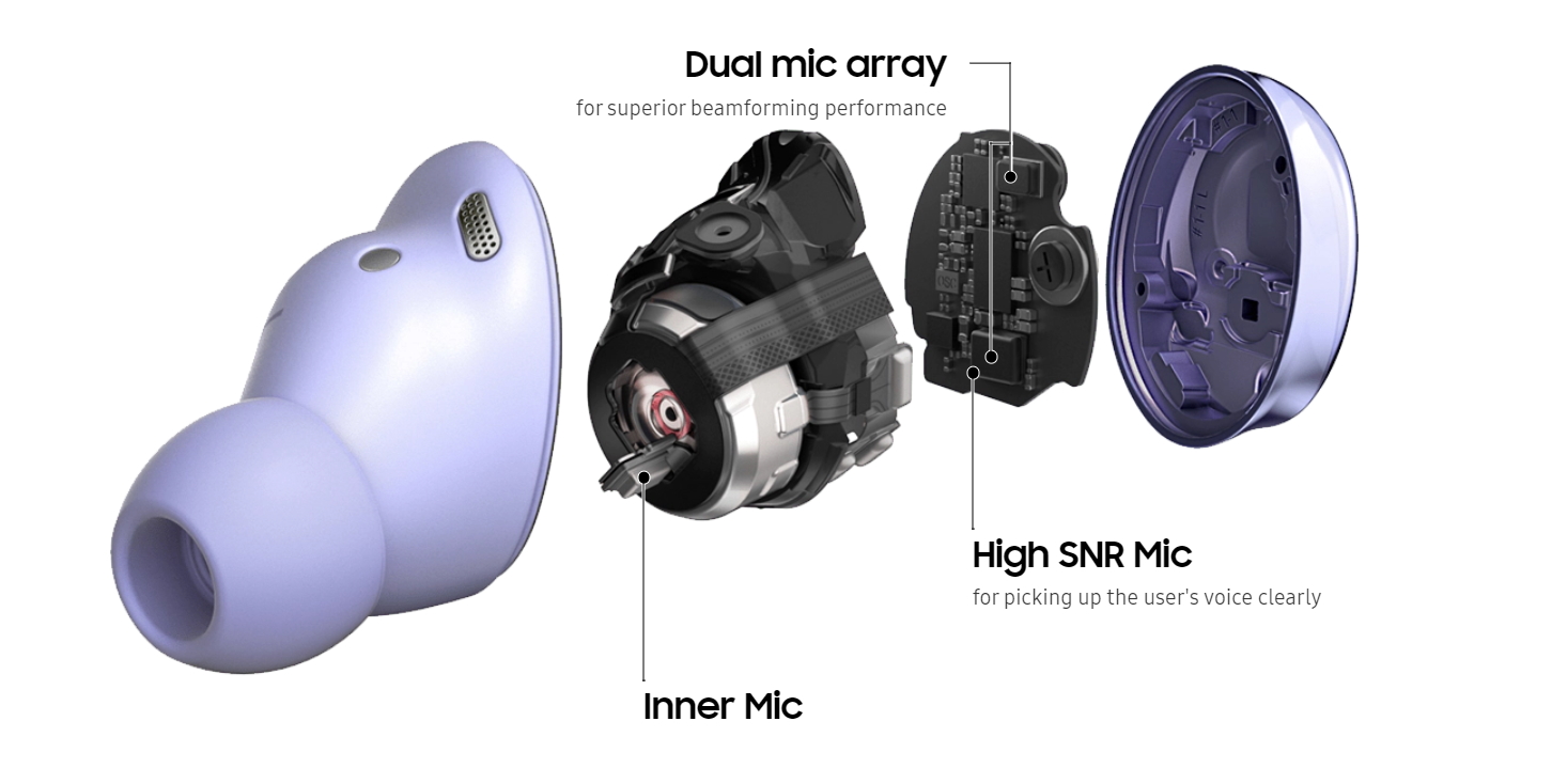 Samsung Galaxy Buds Pro vs Huawei FeeBuds Pro. Comparison of the best TWS earbuds of the year-11