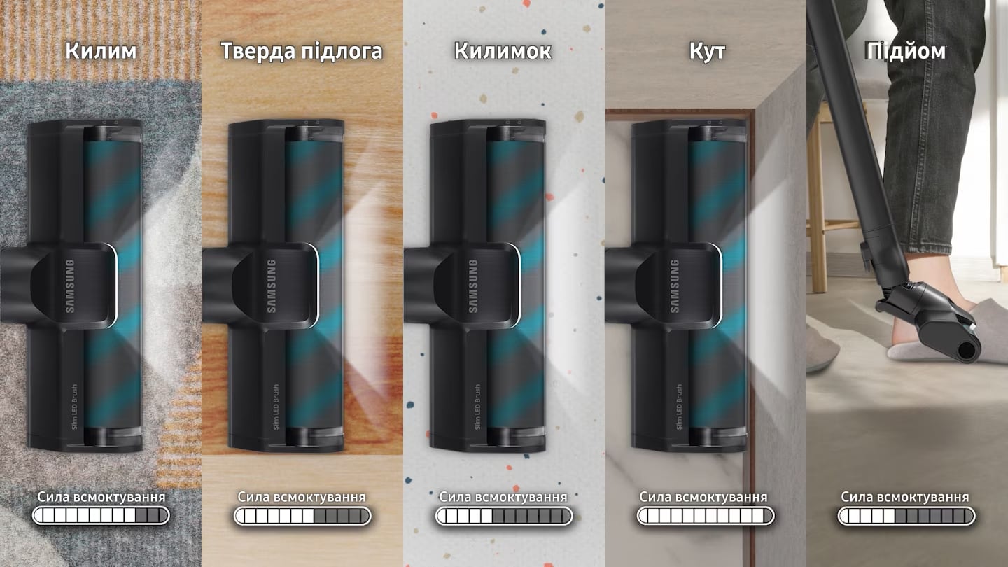 Як працює технологія AI Optimum в Bespoke Jet AI Ultra