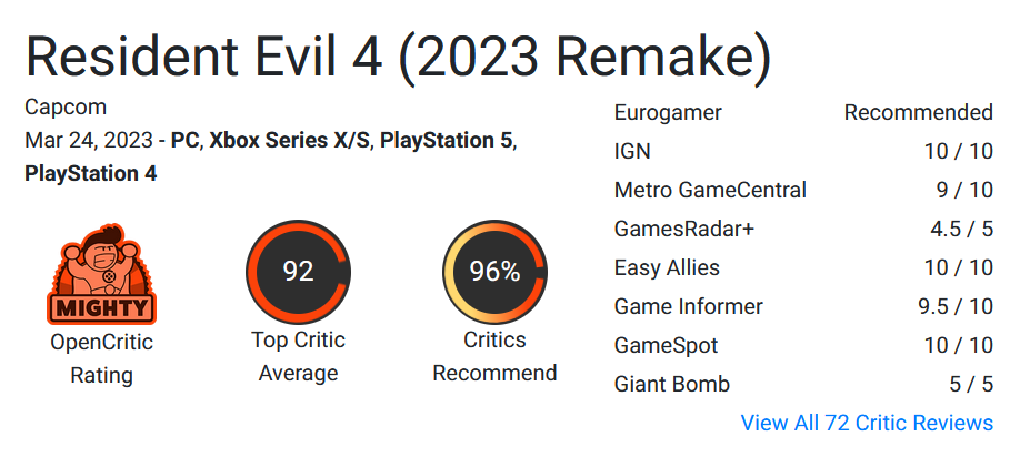 La réimagination parfaite du jeu d'horreur culte : les critiques ont publié les premiers avis sur le remake de Resident Evil 4. Le jeu obtient 93 points sur 100 sur Metacritic.-3