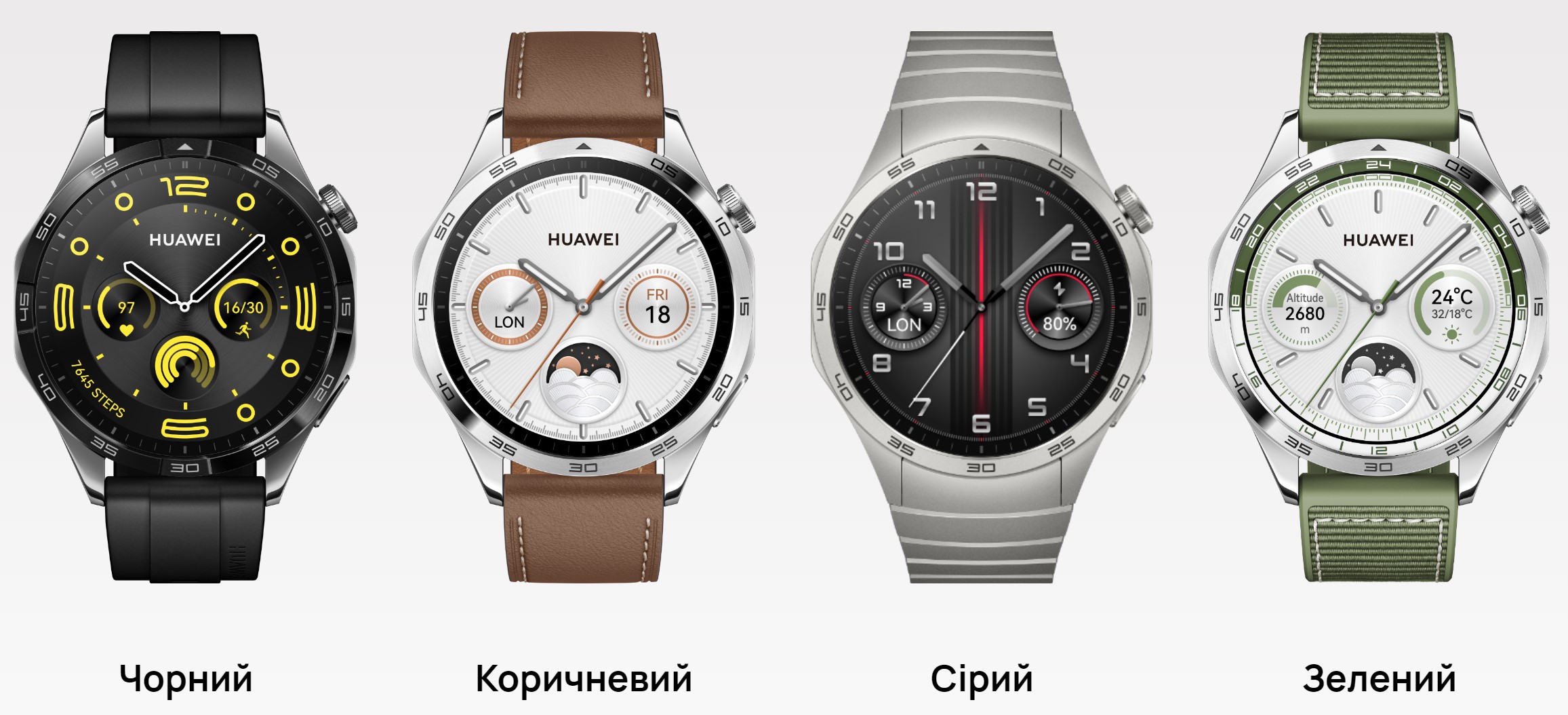 Огляд Huawei Watch GT 4