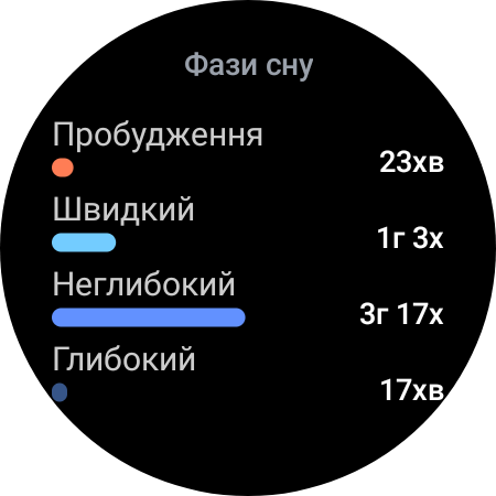 Огляд Samsung Galaxy Watch5 Pro та Watch5: плюс автономність, мінус фізичний безель-124
