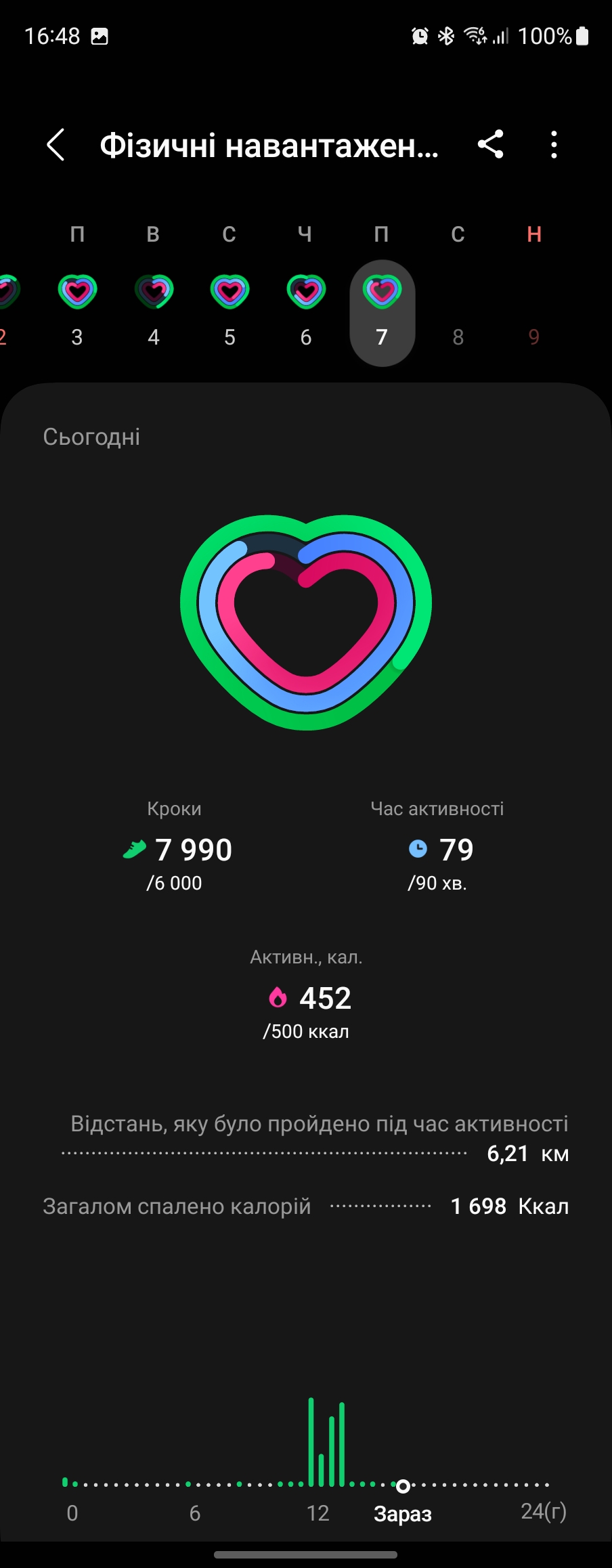 Огляд Samsung Galaxy Watch5 Pro та Watch5: плюс автономність, мінус фізичний безель-180