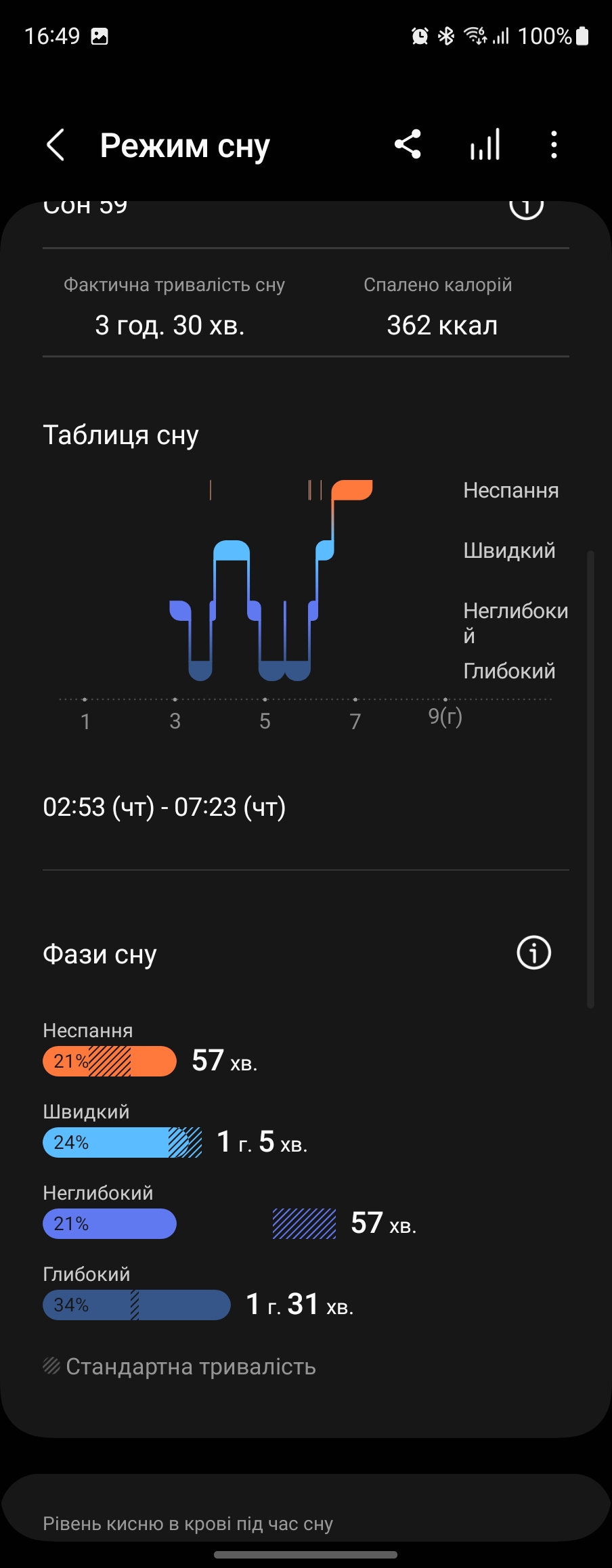 Огляд Samsung Galaxy Watch5 Pro та Watch5: плюс автономність, мінус фізичний безель-186