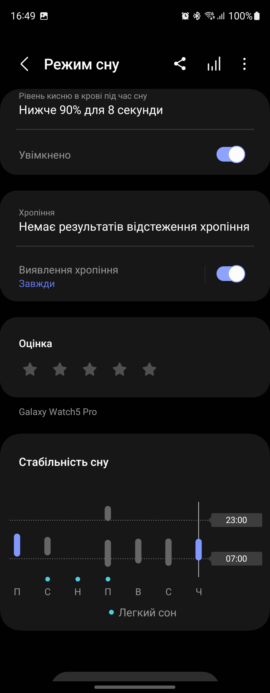 Огляд Samsung Galaxy Watch5 Pro та Watch5: плюс автономність, мінус фізичний безель-187