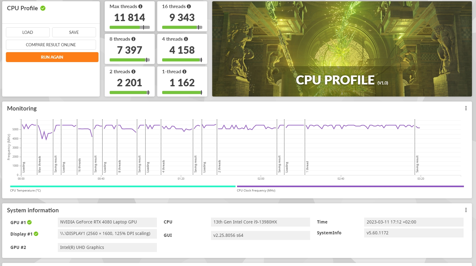 Critique du ASUS ROG Strix SCAR 16 (2023) : domination totale sur le champ de bataille virtuel-67