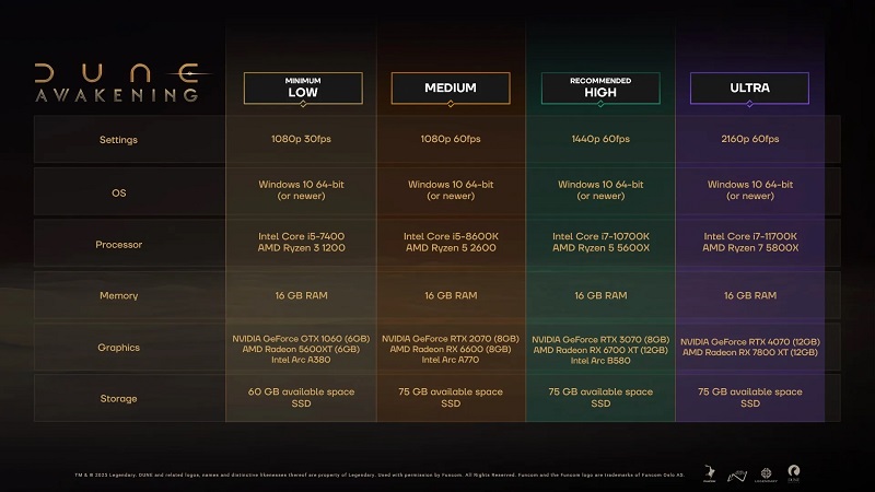 Dune: Awakening System Requirements