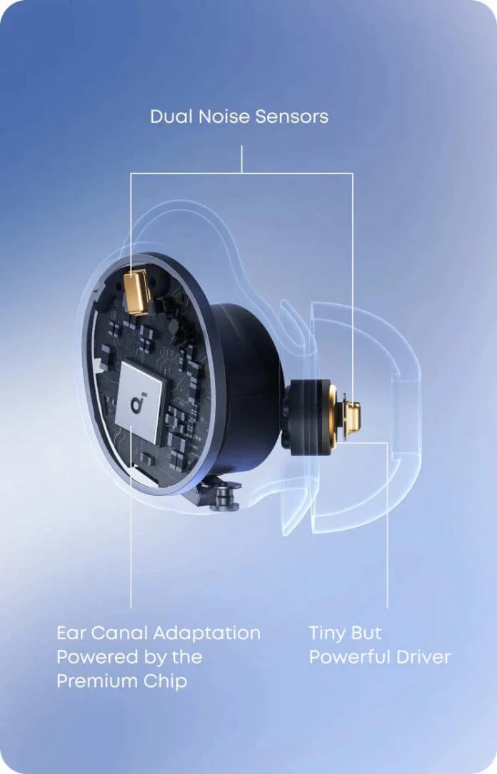 Навушники Soundcore Sleep A30