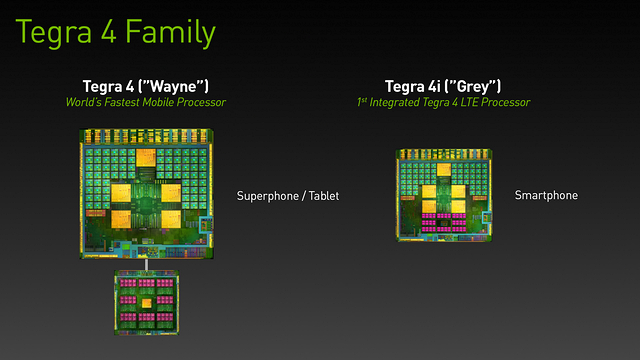 NVIDIA Tegra 4i: специальная версия для смартфонов-2