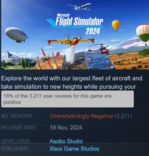 Microsoft Flight Simulator 2024 is crashing! The ambitious game has been heavily criticised due to server problems and deceived expectations-2