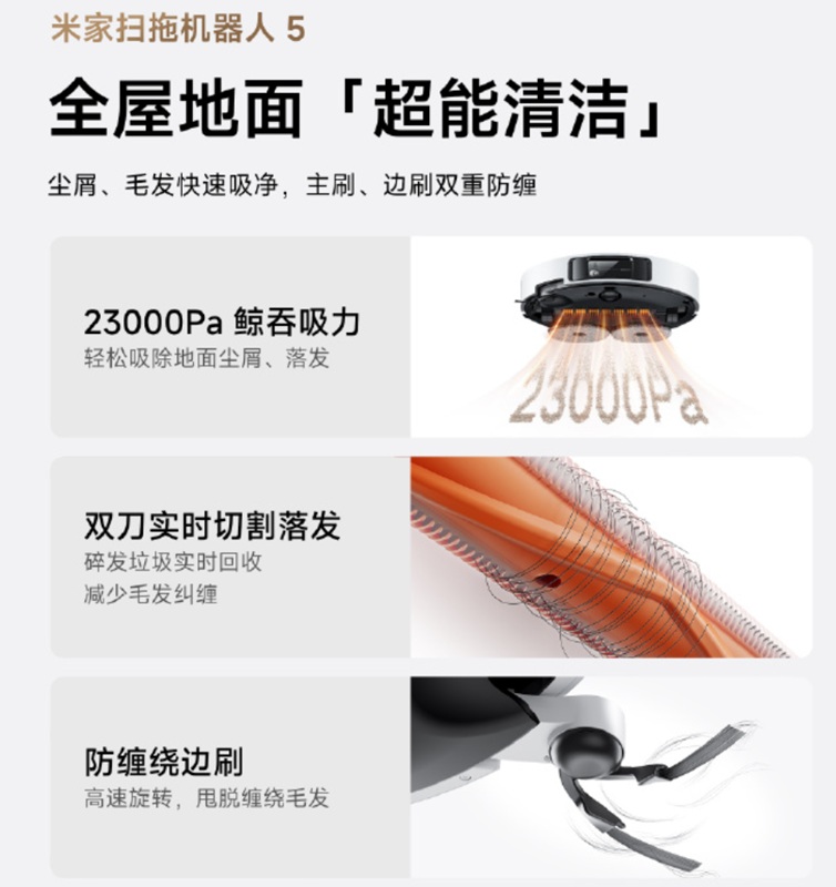 Робот-пилосос Xiaomi Mijia Robot Vacuum Mop 5