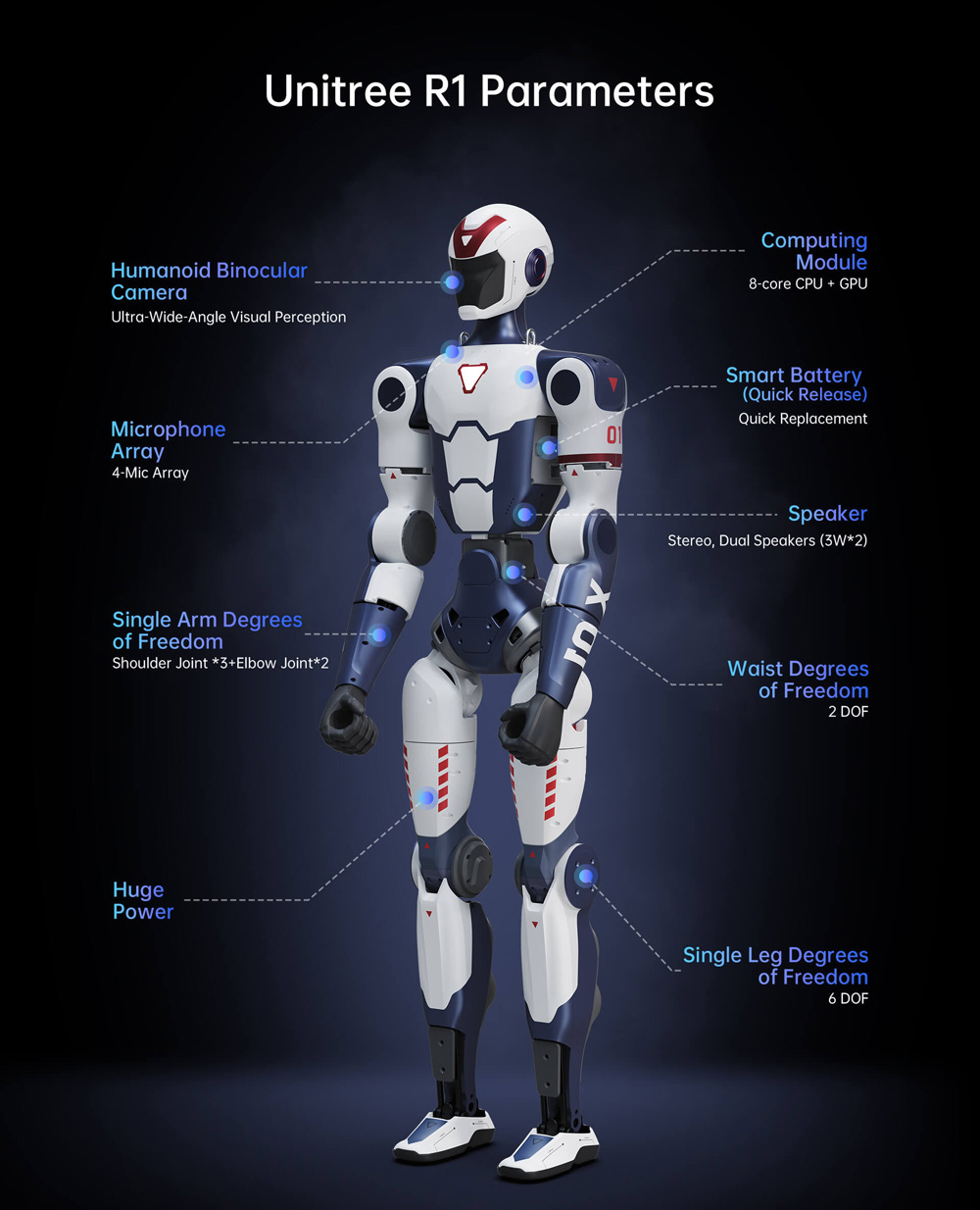 Гуманоїдний робот Unitree R1 - Unitree R1