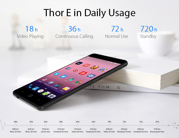 vernee-thor-e-10-may-2.jpg