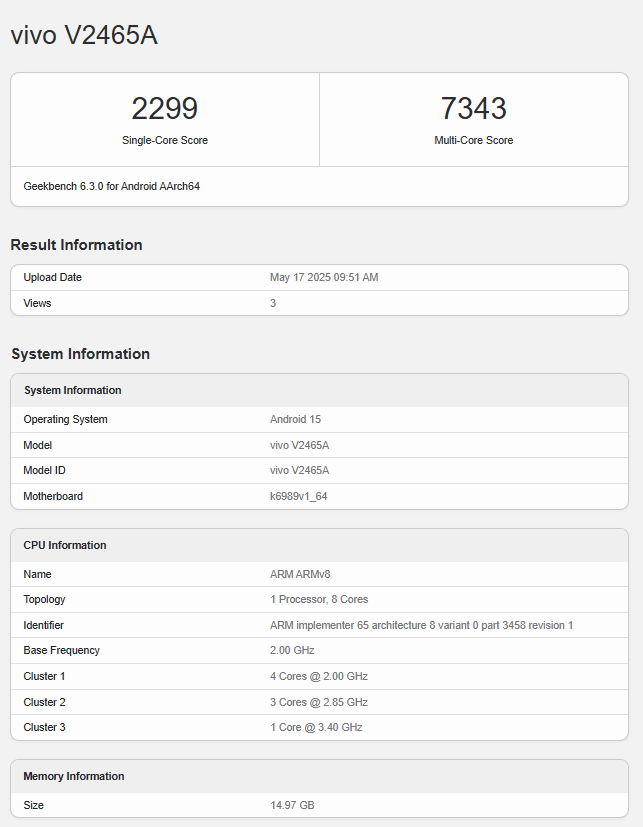 Vivo S30 Pro Mini тест на Geekbench