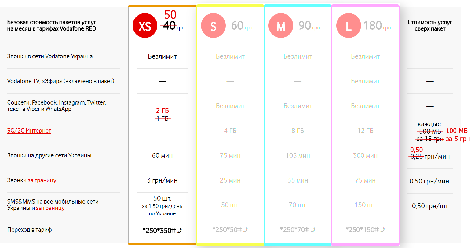 vodafone-red-xs-new.png