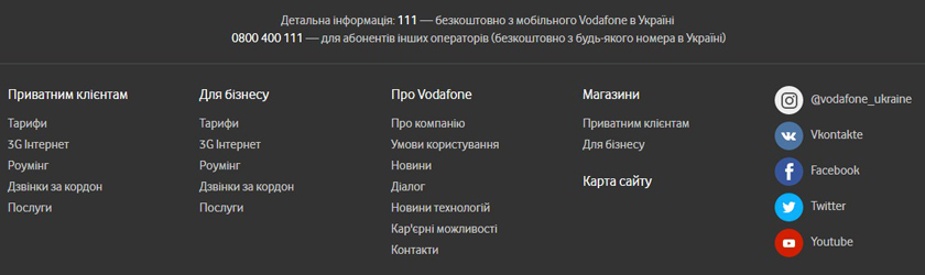 Нижняя область сайта Водафон Украина
