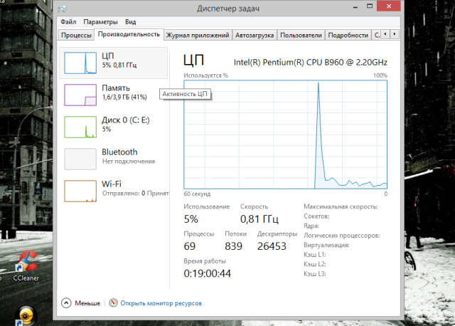 Как жить с Windows 8: практические советы. Часть 2-4