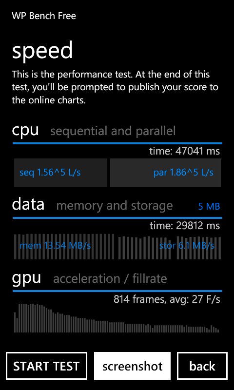 Беглый обзор Windows-смартфона Nokia Lumia 510 -7