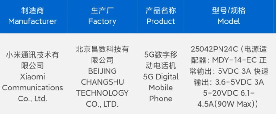 Xiaomi 15S Pro certification