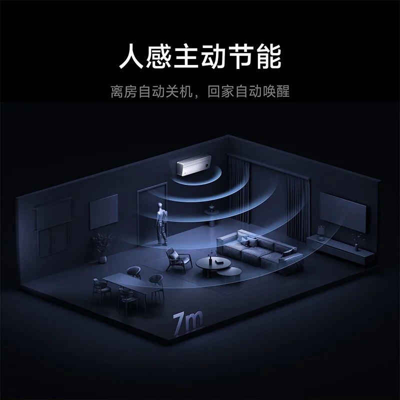 Xiaomi Mijia Air Conditioner Pro - встановлення