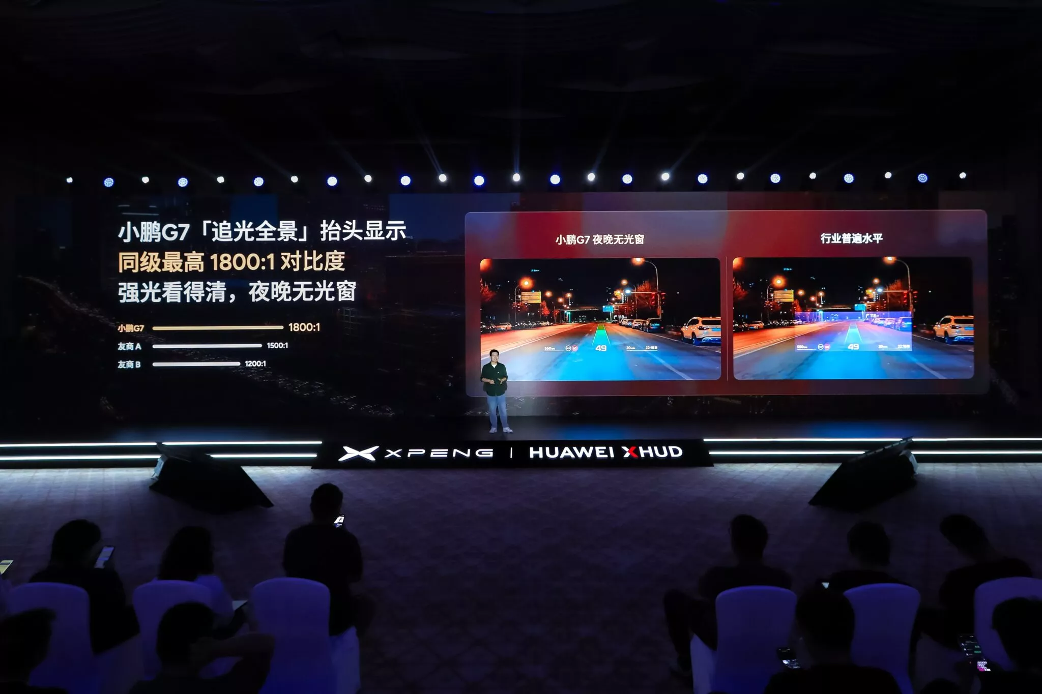 Проекційний дисплей Xpeng G7