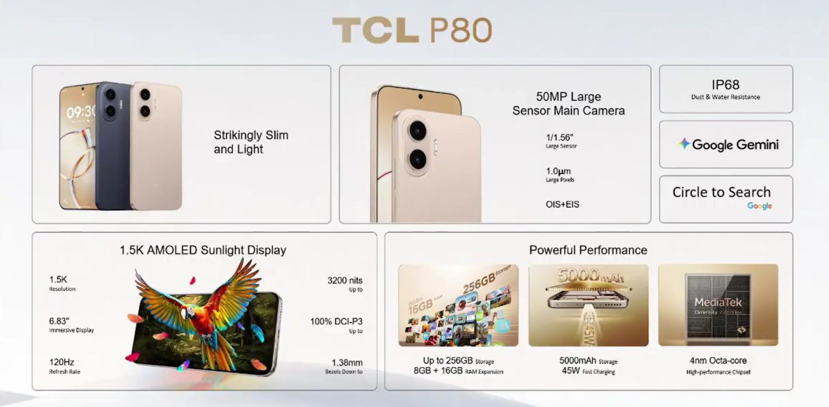 TCL P80 функції