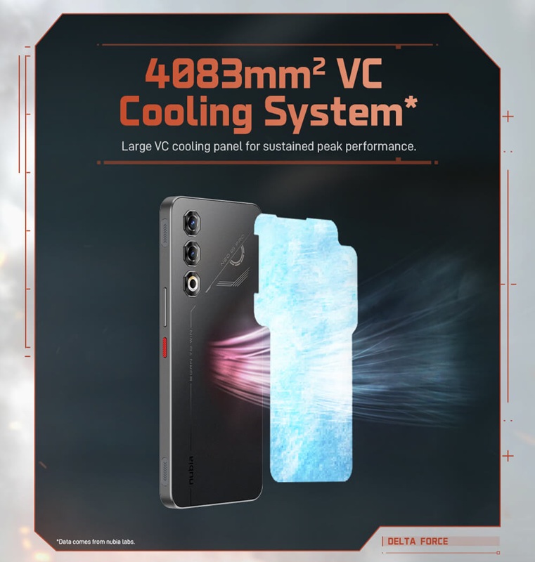 Nubia Neo 5 Pro вид спереду