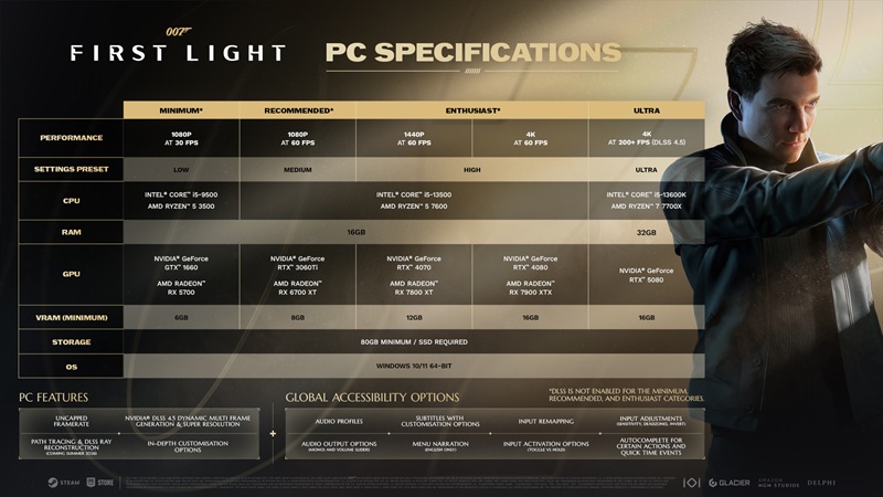 007 First Light — configurations PC officielles pour tous les niveaux de qualité graphique.