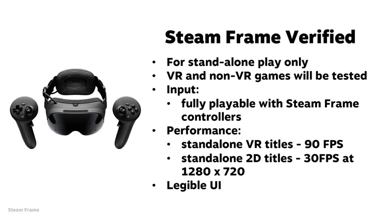 Зображення Steam Frame Verified