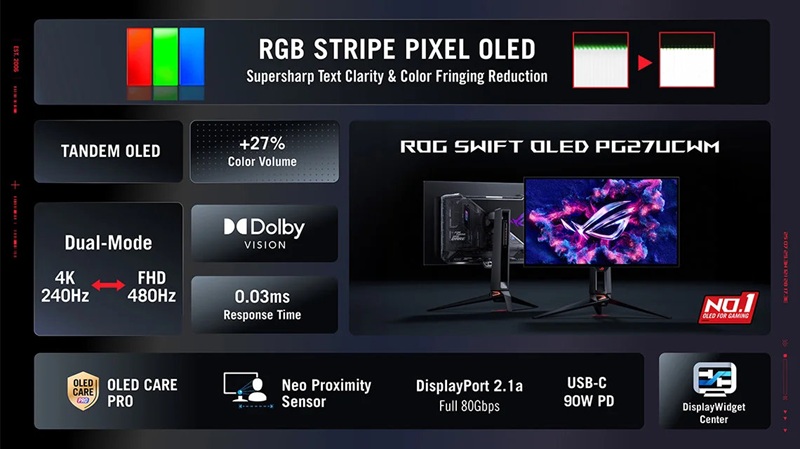 Дисплей ASUS ROG Swift PG27UCWM