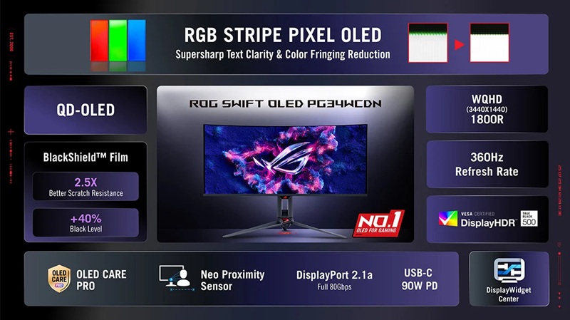 Дисплей ASUS ROG Swift PG34WCDN