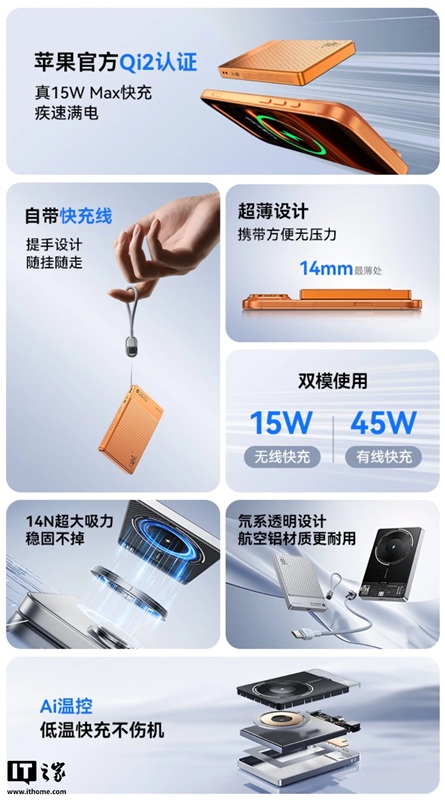 Red Magic 45W Power Bank
