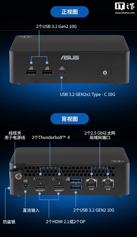 Interfaces and ports of Asus NUC 16 Pro