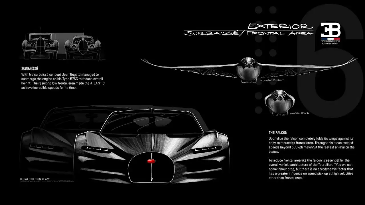 Внутрішня система Bugatti Tourbillon