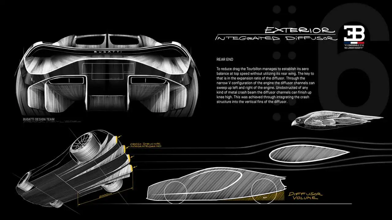 Поперечний переріз механізмів Bugatti